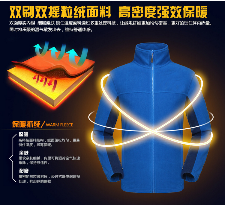 抓絨內(nèi)膽設(shè)計 抓絨內(nèi)膽設(shè)計