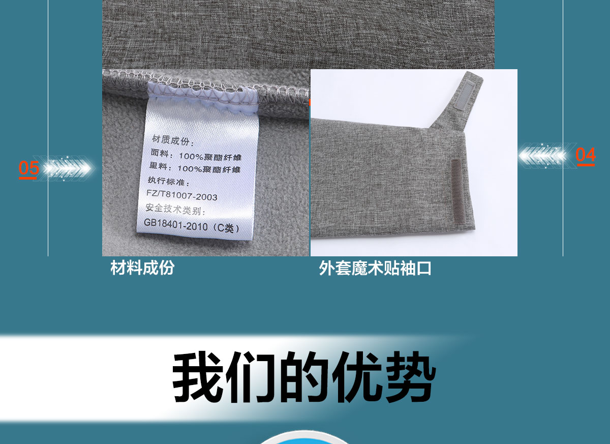 蘇州沖鋒衣品牌合作企業(yè)團(tuán)隊展示