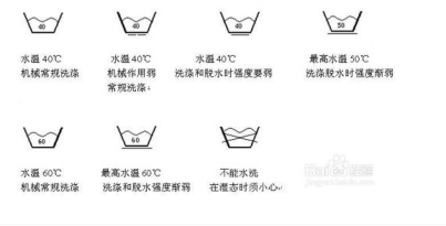 水溫標(biāo)識 水溫標(biāo)識